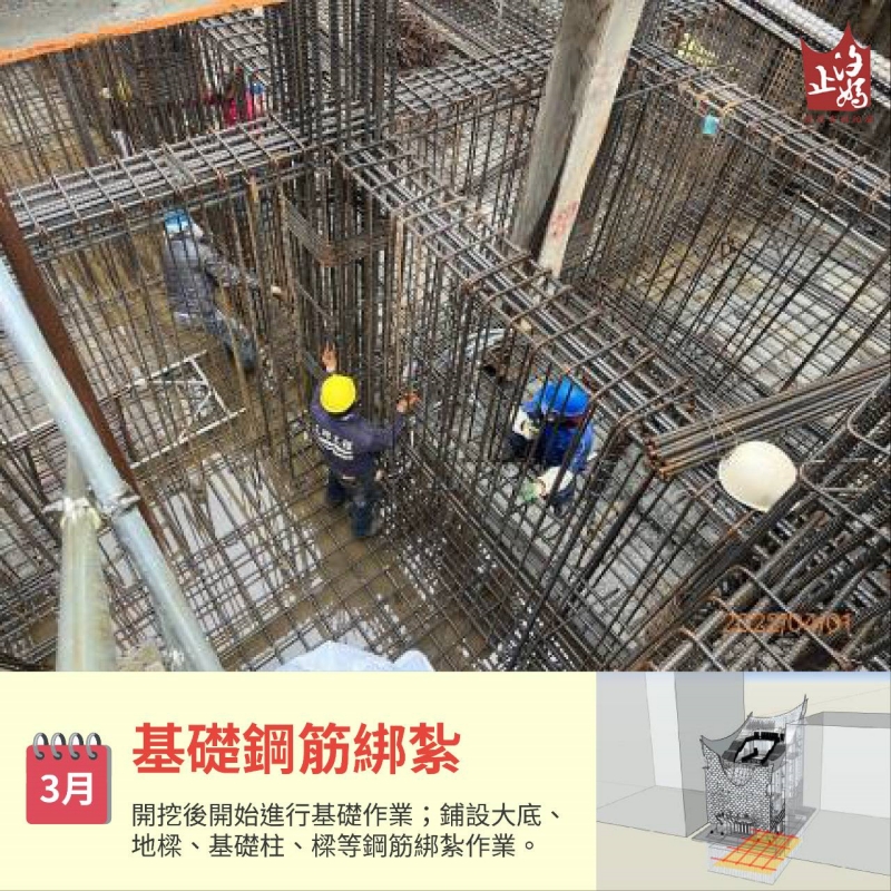 汐止濟德宮重建新廟進度報告