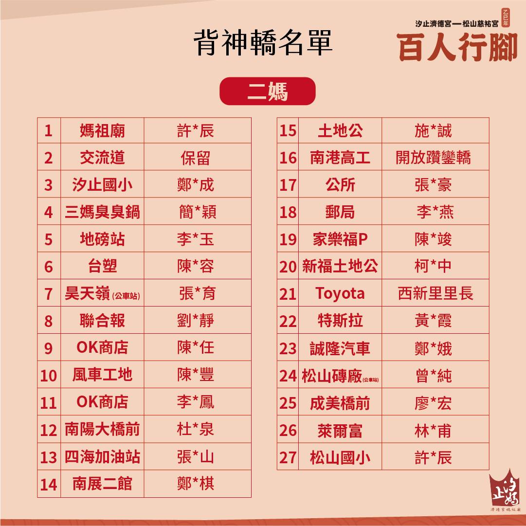 汐止濟德宮-廟宇公告最新消息-百人行腳松山媽 倒數2天