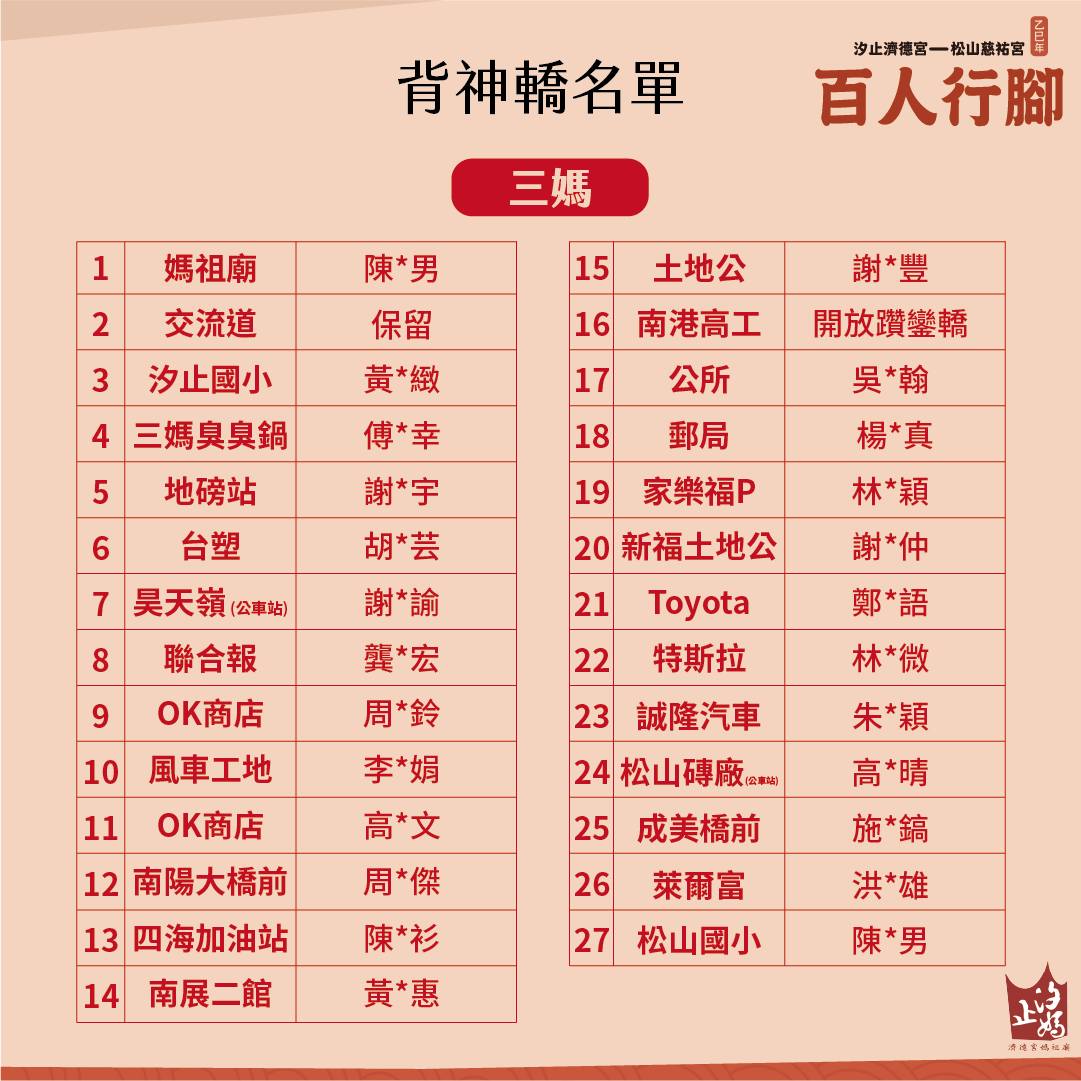 汐止濟德宮-廟宇公告最新消息-百人行腳松山媽 倒數2天