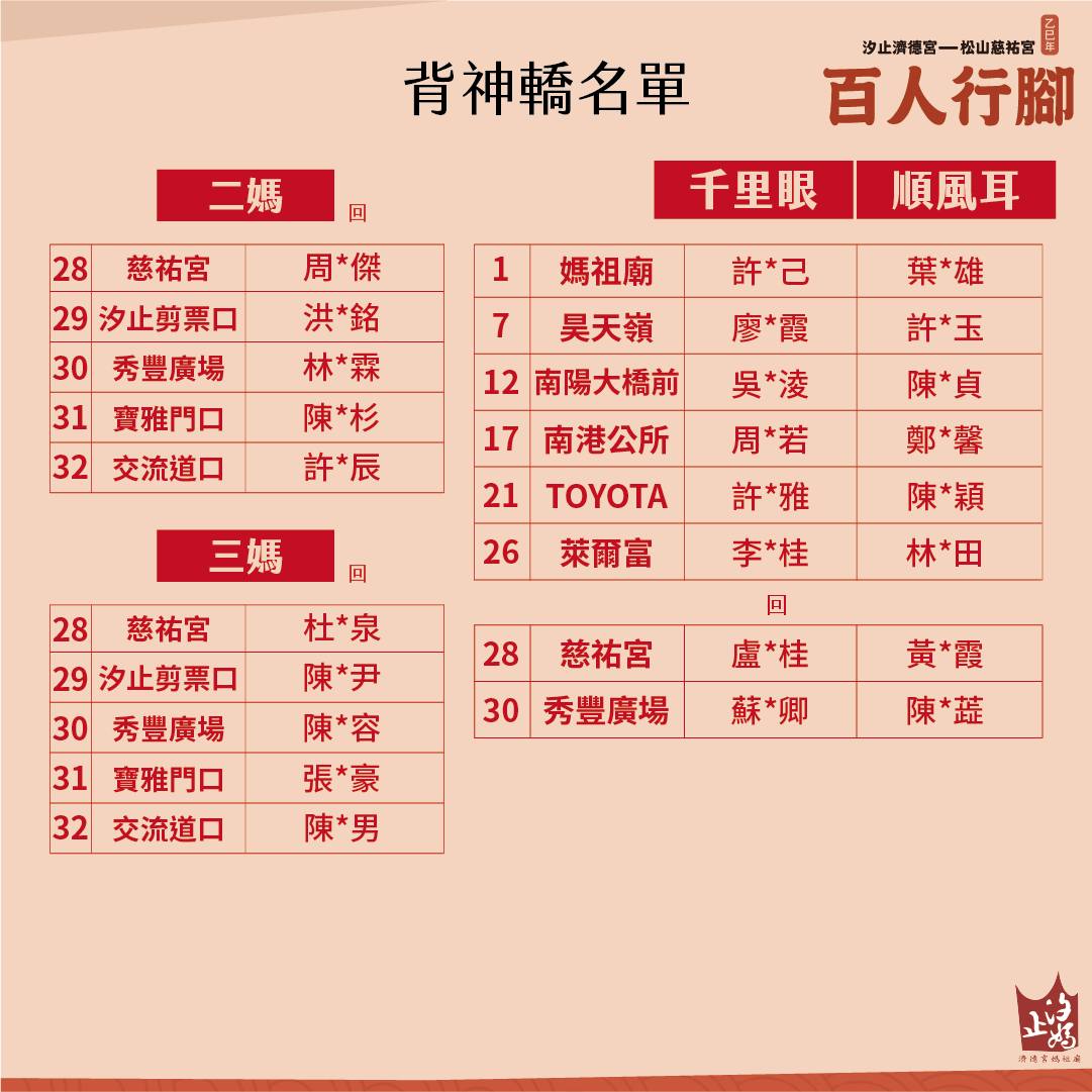 汐止濟德宮-廟宇公告最新消息-百人行腳松山媽 倒數2天