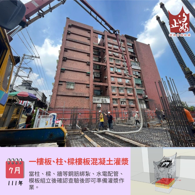 汐止濟德宮-重建新廟最新消息-重建新廟進度報告