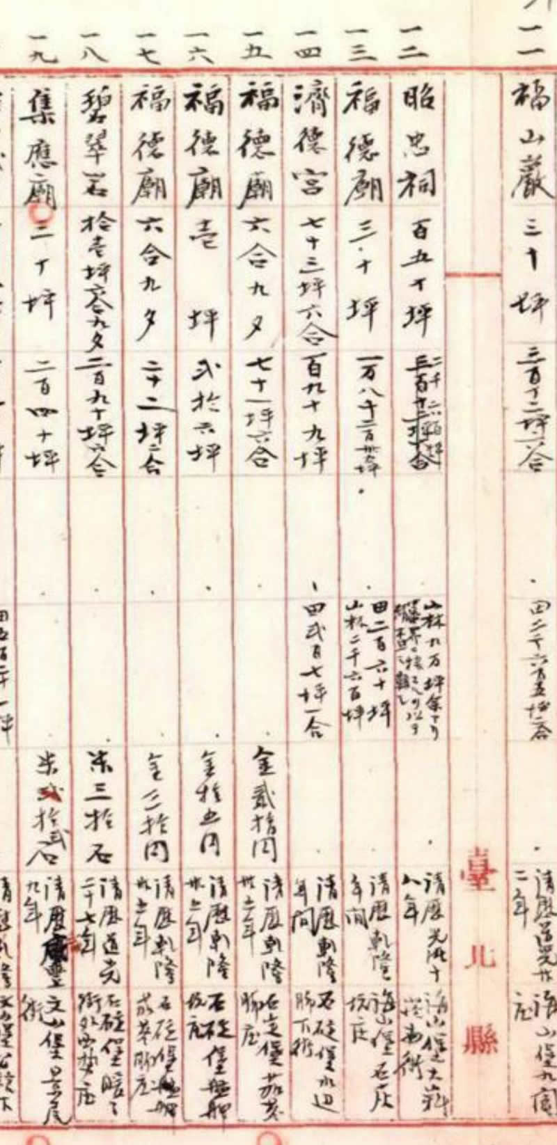 汐止濟德宮-重建新廟最新消息-濟德宮更早的歷史！