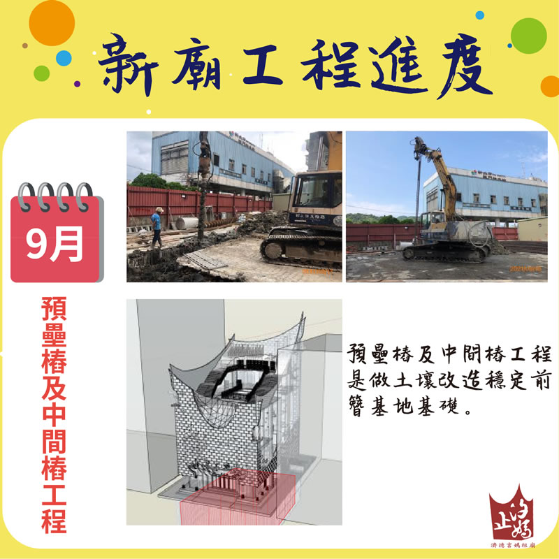 汐止濟德宮-重建新廟最新消息-濟德宮重建新廟工程進度報告