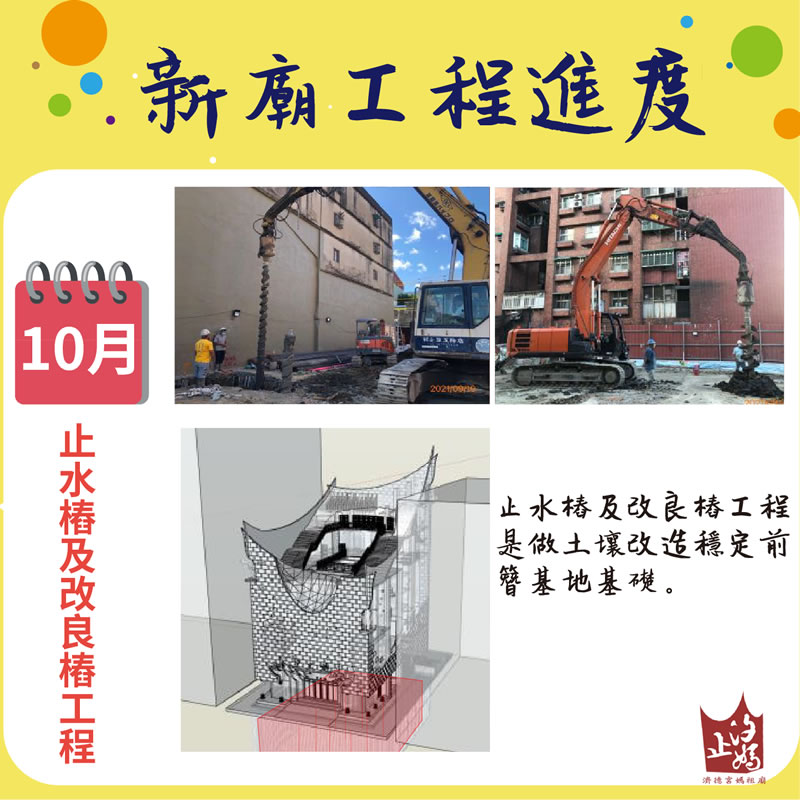 汐止濟德宮-重建新廟最新消息-濟德宮重建新廟工程進度報告