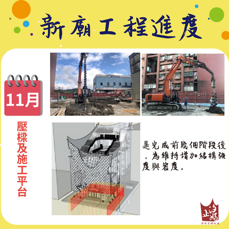 汐止濟德宮-重建新廟最新消息-濟德宮重建新廟工程進度報告