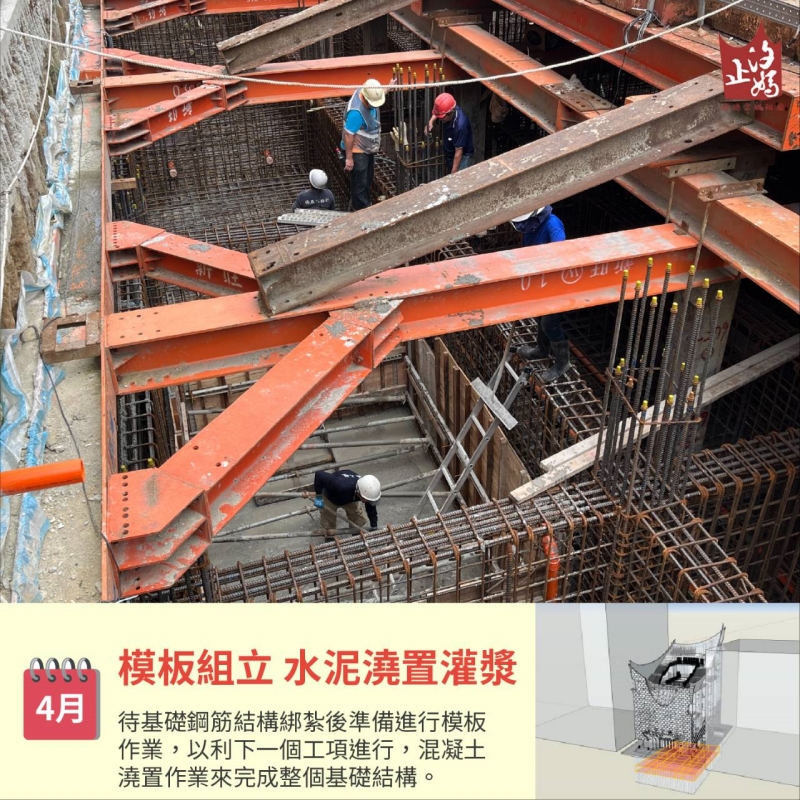 汐止濟德宮-重建新廟最新消息-重建新廟進度報告